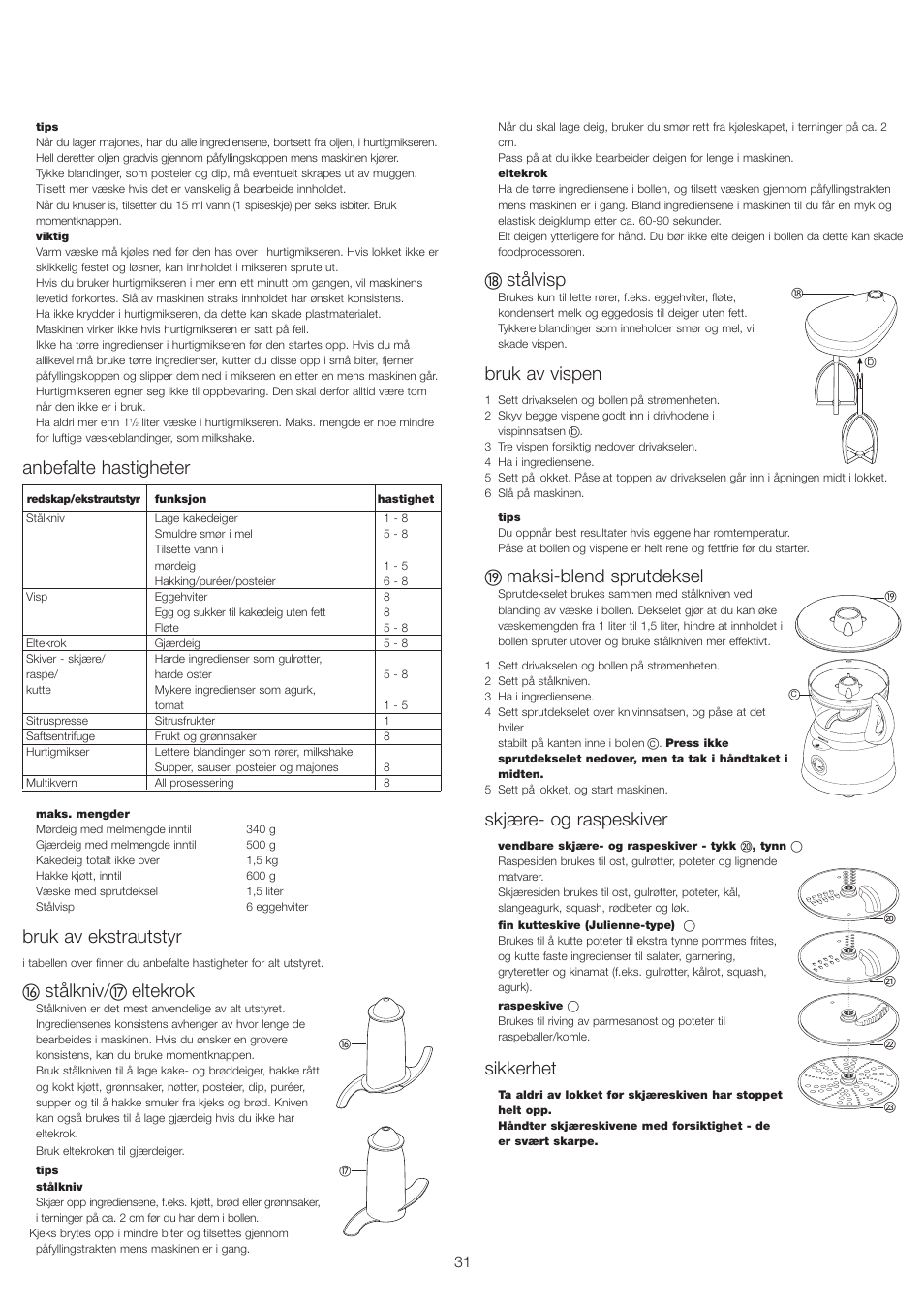 Anbefalte hastigheter, Bruk av ekstrautstyr, Stålkniv | Eltekrok, Stålvisp, Bruk av vispen, Maksi-blend sprutdeksel, Skjære- og raspeskiver, Sikkerhet | Kenwood FP693 User Manual | Page 33 / 42