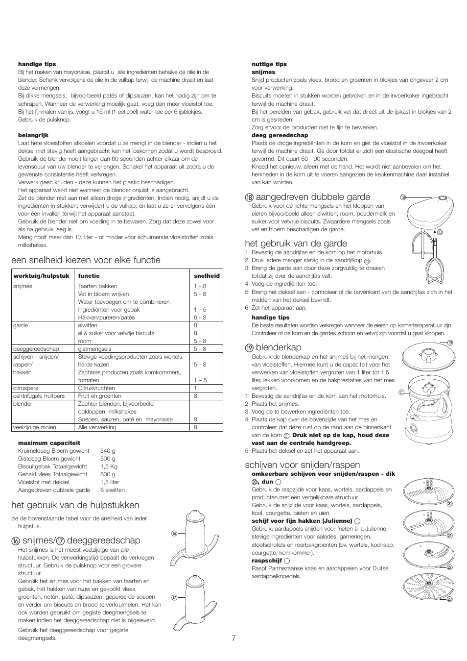Een snelheid kiezen voor elke functie, Het gebruik van de hulpstukken, Snijmes | Deeggereedschap, Aangedreven dubbele garde, Het gebruik van de garde, Blenderkap, Schijven voor snijden/raspen | Kenwood FP693 User Manual | Page 9 / 42