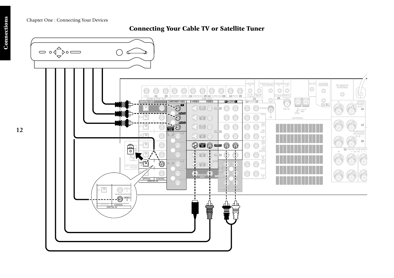 Connecting your cable tv or satellite tuner, Connections, Chapter one : connecting your devices | For vr-5080, Remove protective cap before connecting | Kenwood VR-5080 User Manual | Page 18 / 60