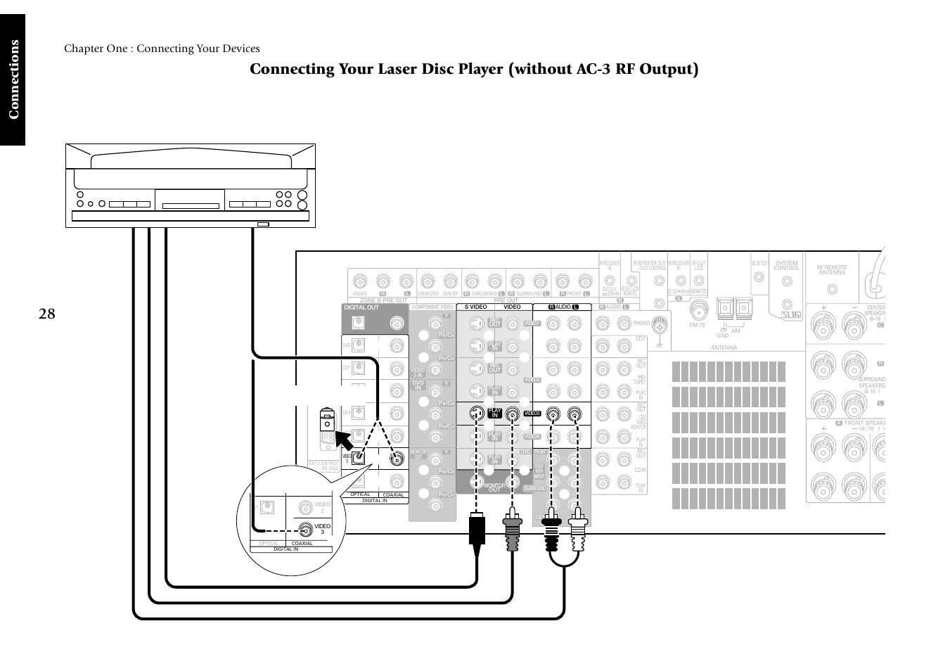 Connections, Chapter one : connecting your devices, For vr-5080 | Remove protective cap before inserting | Kenwood VR-5080 User Manual | Page 34 / 60