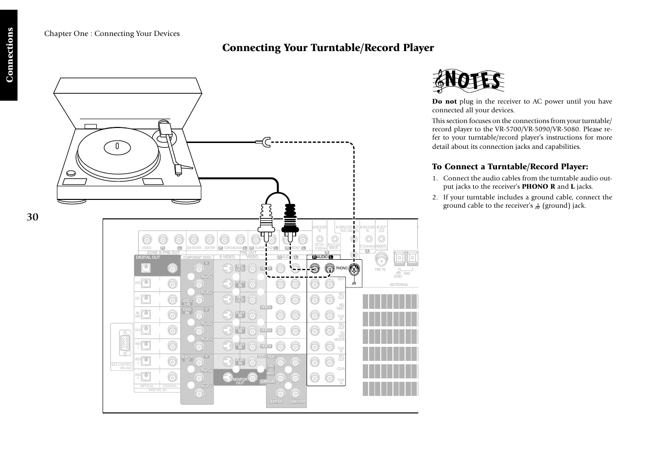 Connecting your turntable/record player, Connections, Chapter one : connecting your devices | Kenwood VR-5080 User Manual | Page 36 / 60