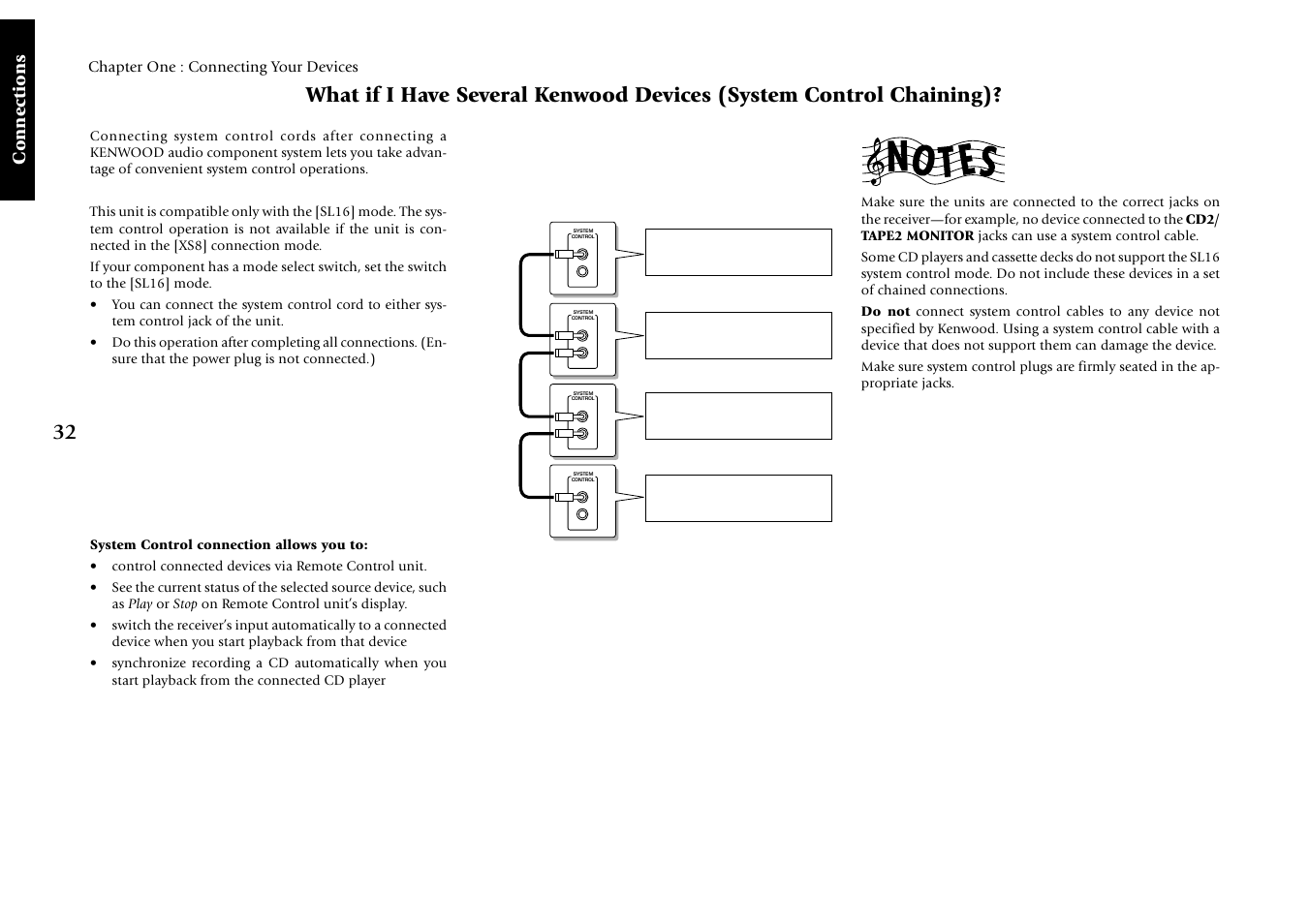 Kenwood VR-5080 User Manual | Page 38 / 60