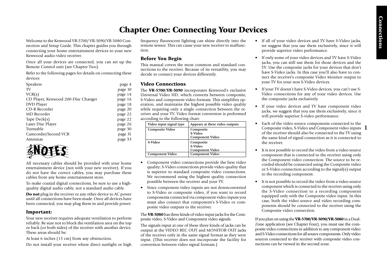 Chapter one: connecting your devices | Kenwood VR-5080 User Manual | Page 7 / 60