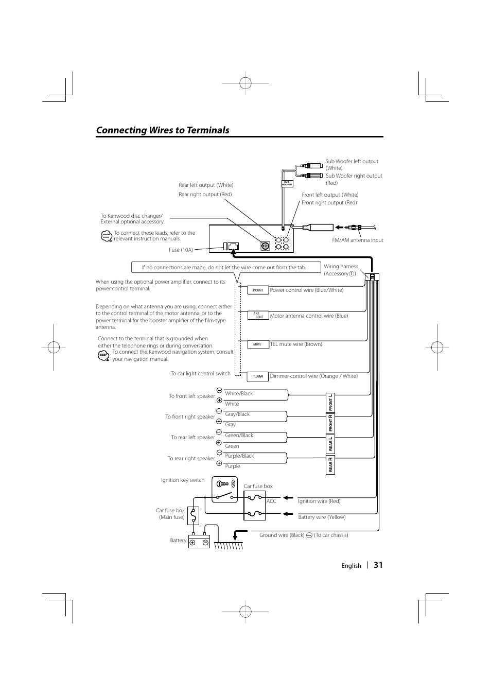 Connecting wires to terminals | Kenwood KDC-MP5032 User Manual | Page 31 / 40