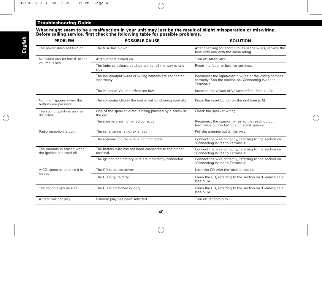 Troubleshooting guide, English | Kenwood KDC-516S User Manual | Page 40 / 45