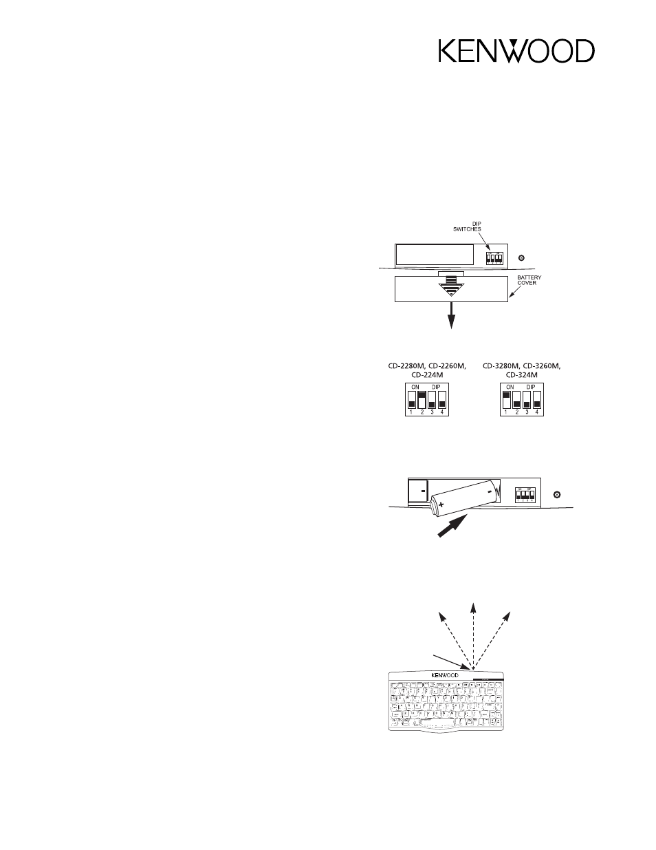 Kenwood KB-IR1 User Manual | 4 pages