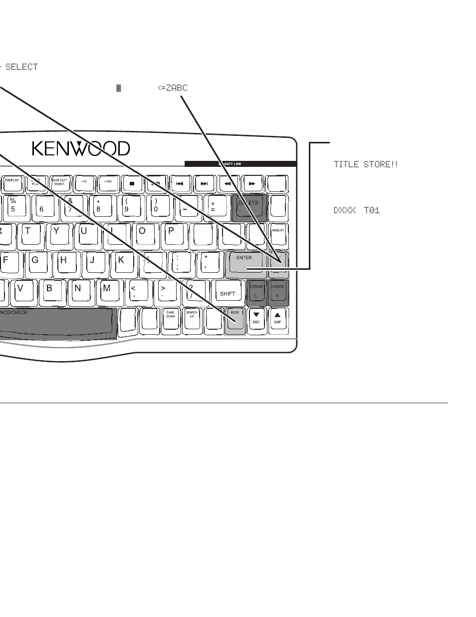 About typing, Select, Title store | Dxxx t01, Ð <=zabc | Kenwood KB-IR1 User Manual | Page 3 / 4