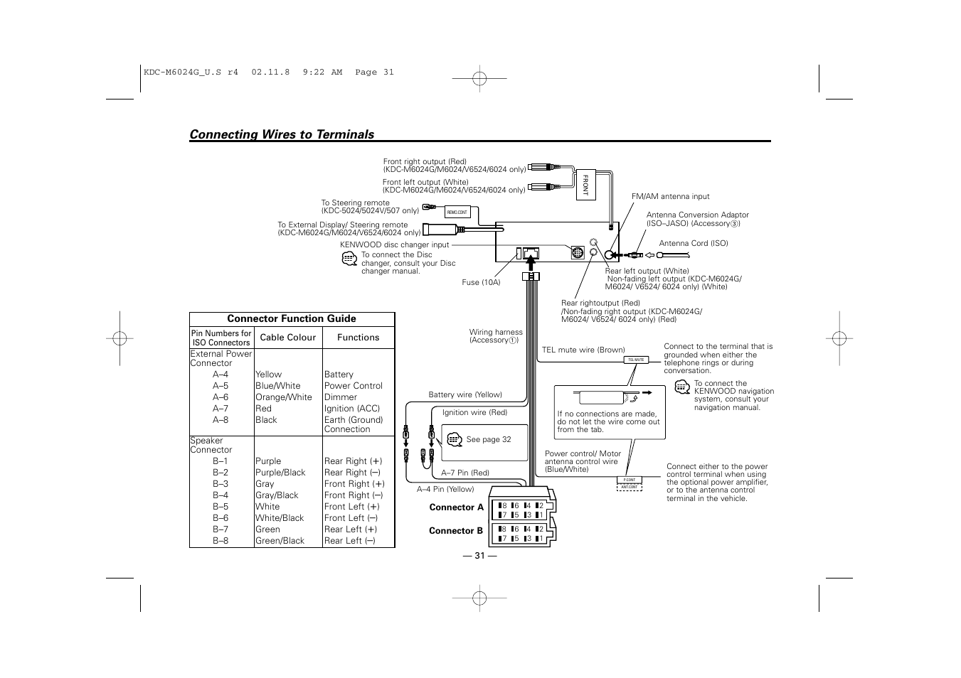 Connecting wires to terminals | Kenwood KDC-507  EN User Manual | Page 31 / 40