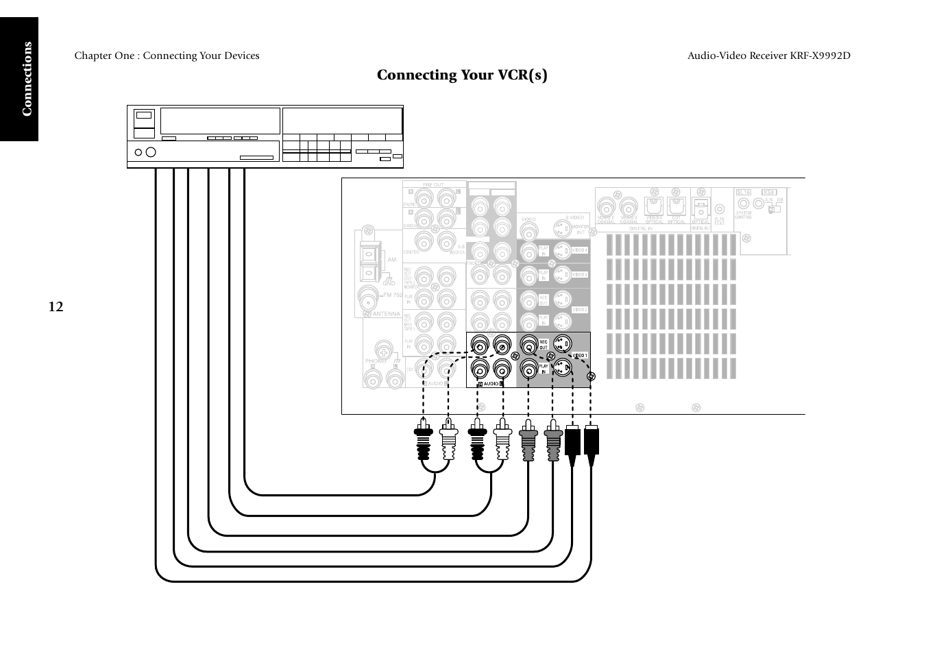 12 connecting your vcr(s), Connections | Kenwood KRF-X9992D User Manual | Page 18 / 145