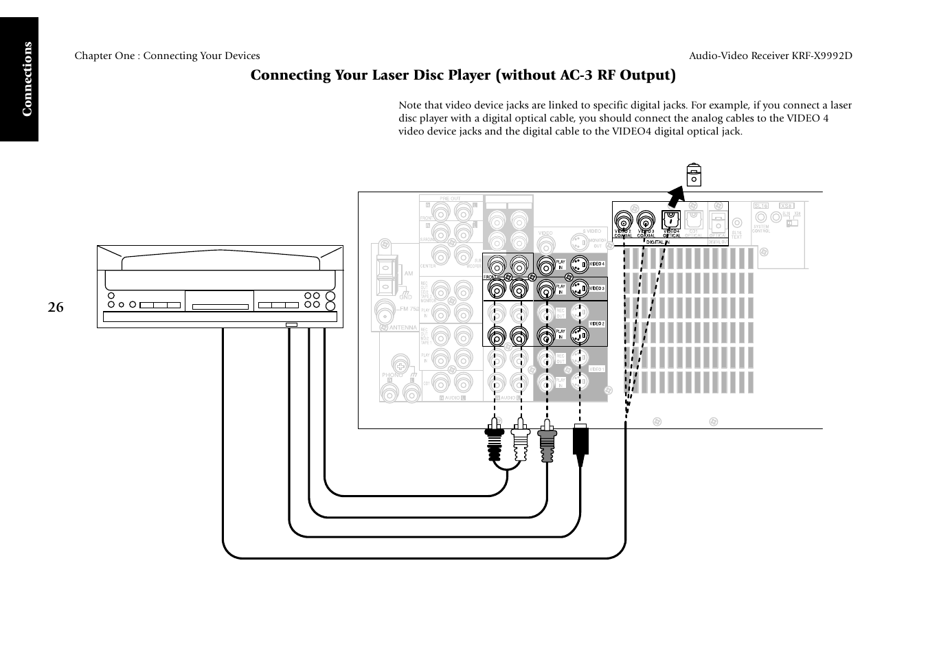 Connections | Kenwood KRF-X9992D User Manual | Page 32 / 145