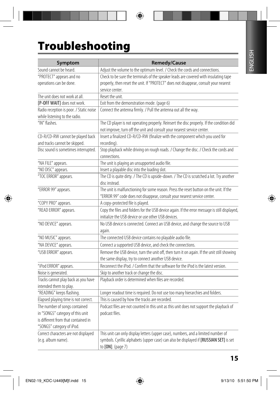 Troubleshooting | Kenwood KDC-4051UM User Manual | Page 15 / 19