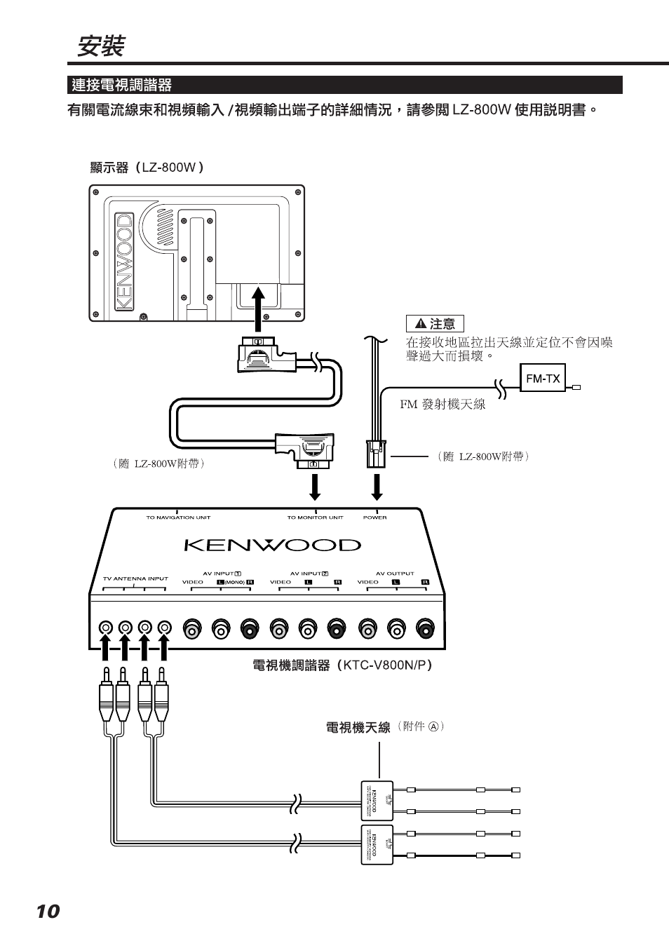 Kenwood KTC-V800P User Manual | Page 10 / 20