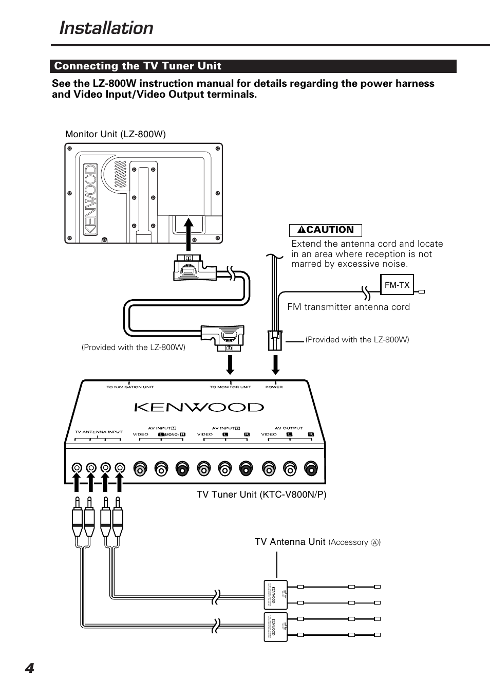 Connecting the tv tuner unit, Installation | Kenwood KTC-V800P User Manual | Page 4 / 20