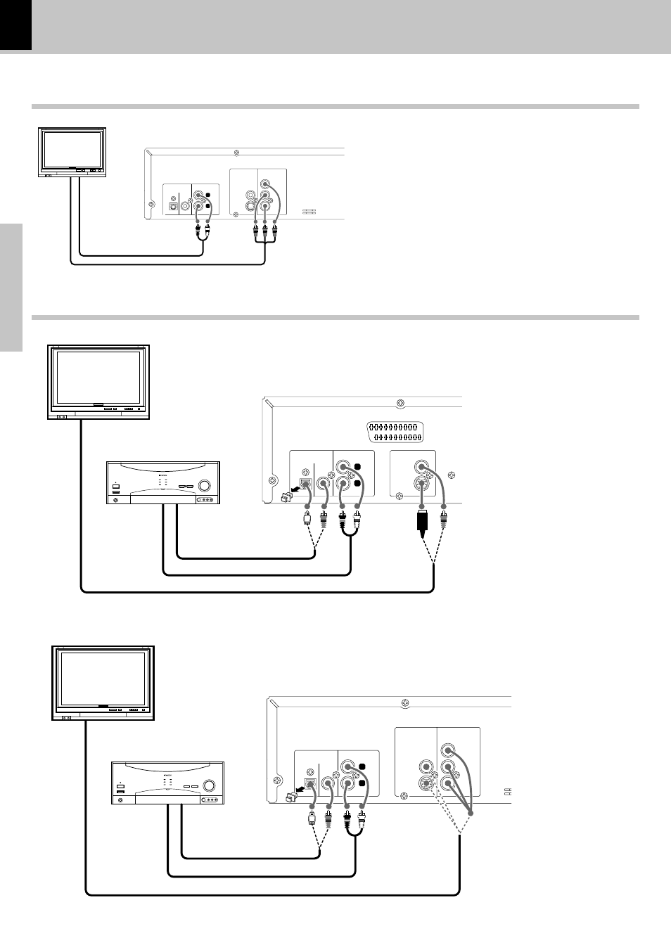 Connecting to an audio component, Connecting to a tv with component input terminals, For europe and u.k.) | Preparations, For other countries), System connections, Audio cord video cords | Kenwood DV-502 User Manual | Page 12 / 40