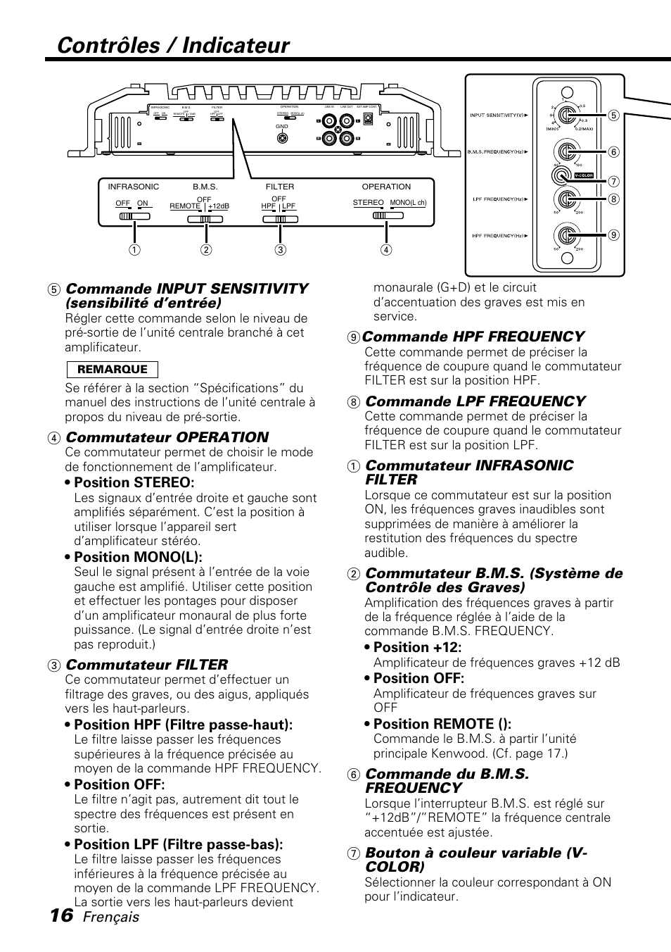 Contrôles / indicateur, Frençais, 4 commutateur operation | Position stereo, Position mono(l), 3 commutateur filter, Position hpf (filtre passe-haut), Position off, Position lpf (filtre passe-bas), 9 commande hpf frequency | Kenwood KAC-PS520 User Manual | Page 16 / 40