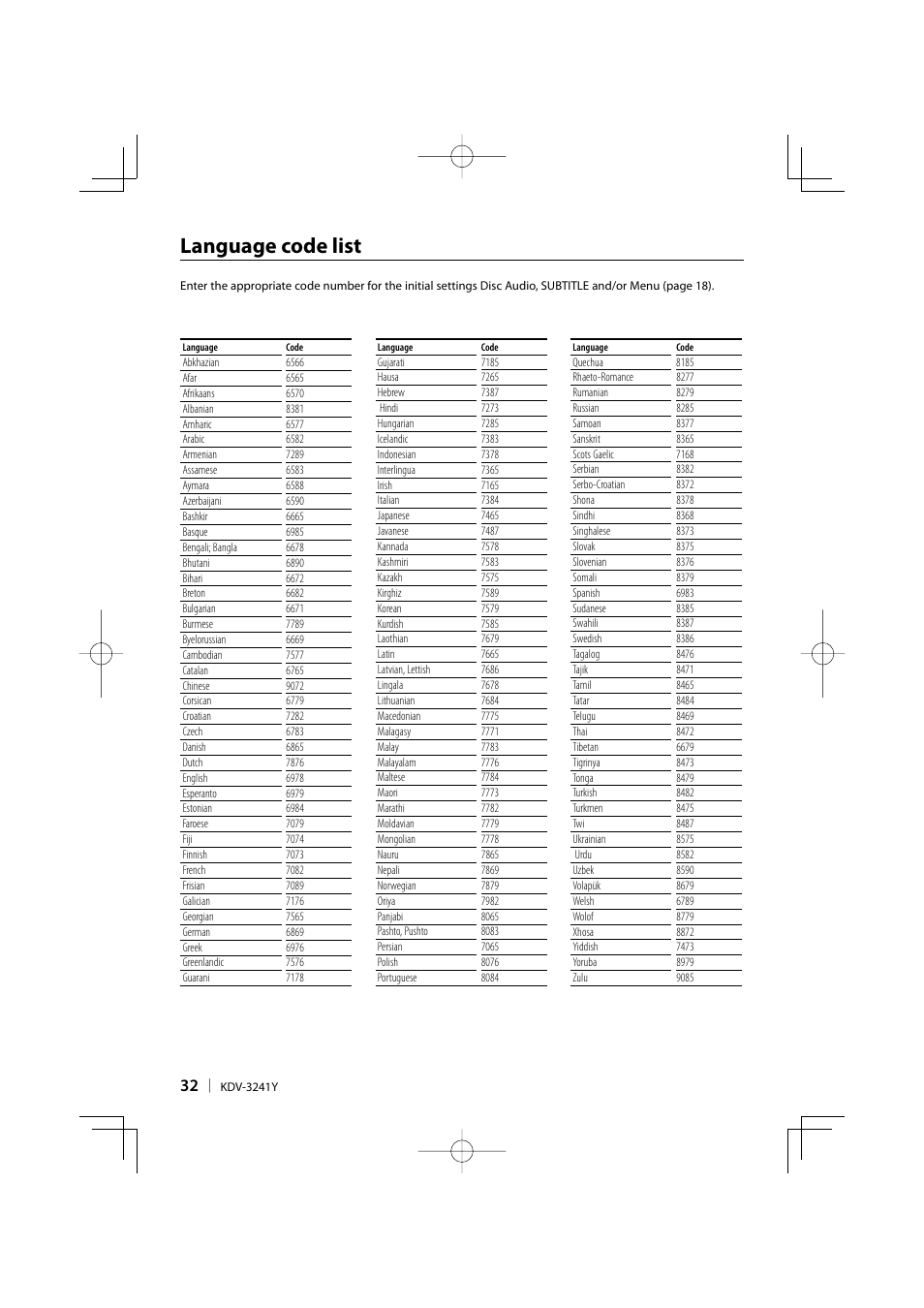 Language code list | Kenwood KDV-3241Y User Manual | Page 32 / 40