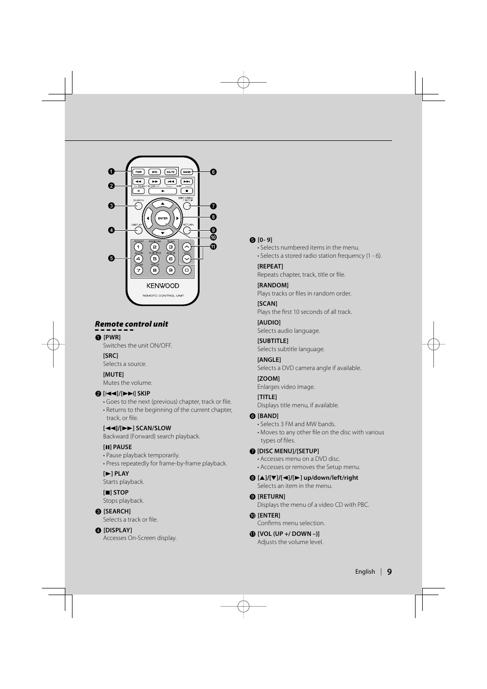 Remote control unit | Kenwood KDV-3241Y User Manual | Page 9 / 40