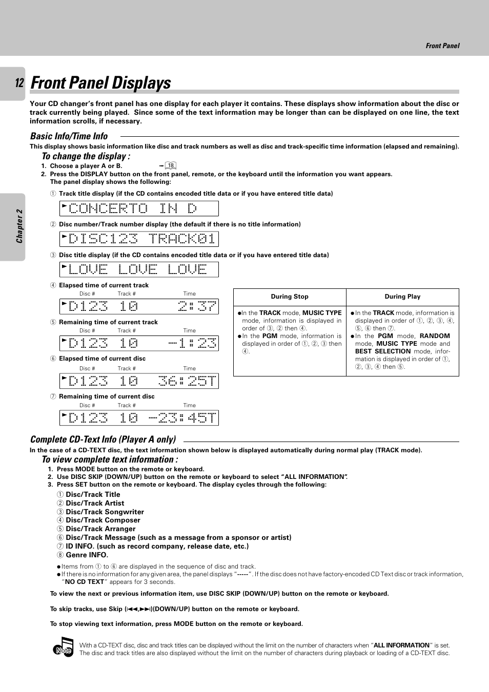 Front panel displays | Kenwood DPF-J9030 User Manual | Page 12 / 44