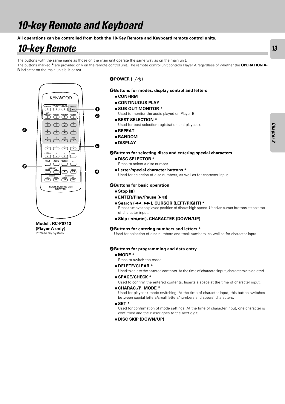 Key remote and keyboard, Key remote, Operation of remote control unit | Best selection, Letter/special character buttons, 6 buttons for programming and data entry ÷ mode, Delete/clear, Space/check, Charac./p. mode, Disc skip (down/up) | Kenwood DPF-J9030 User Manual | Page 13 / 44