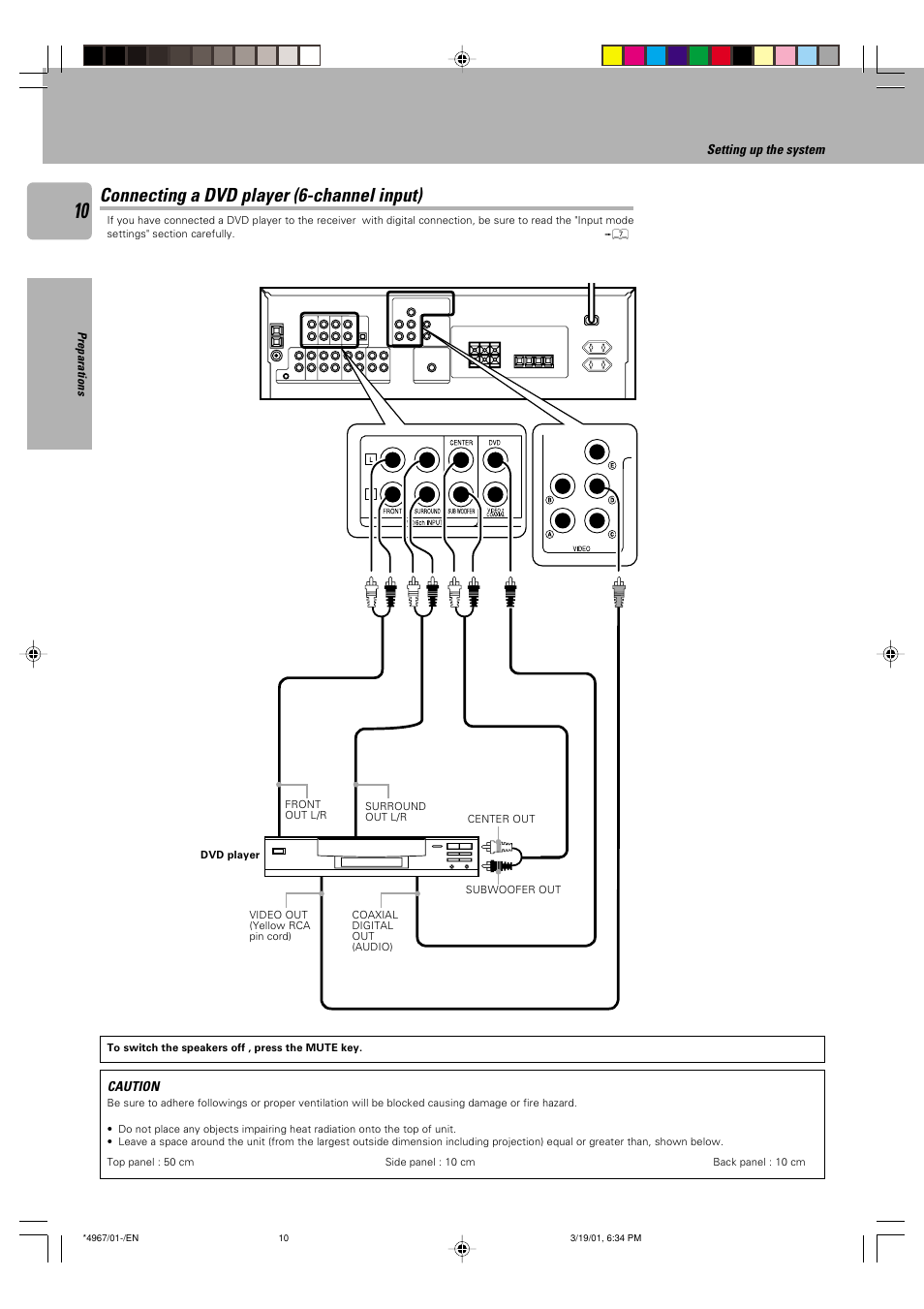 Connecting a dvd player (6-channel input) | Kenwood KRF-V4550D User Manual | Page 10 / 32