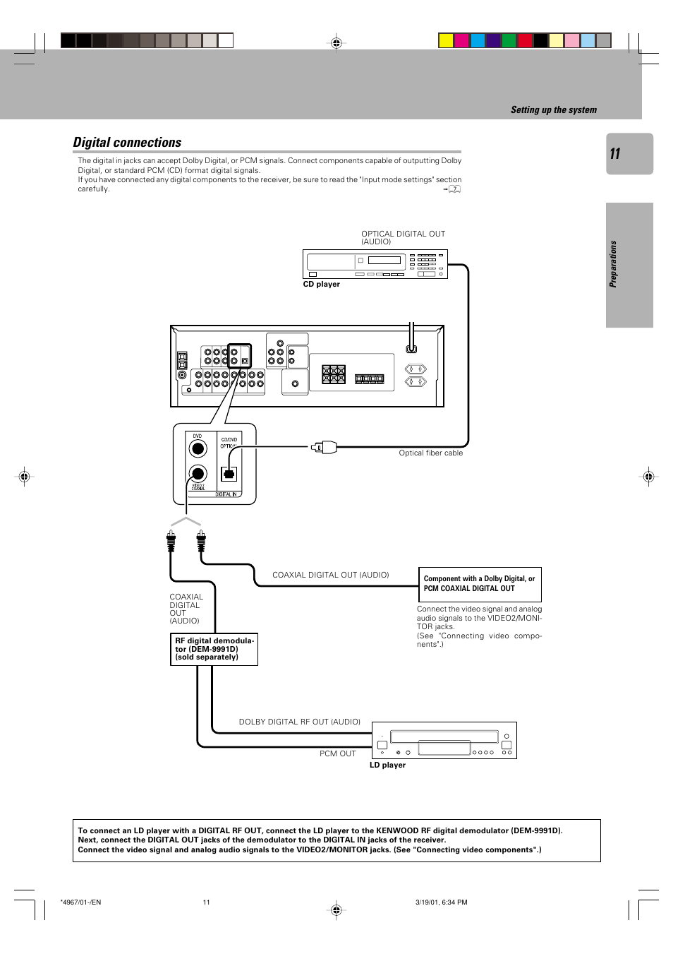 Digital connections | Kenwood KRF-V4550D User Manual | Page 11 / 32