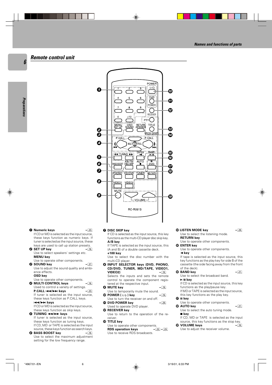 Remote control unit | Kenwood KRF-V4550D User Manual | Page 6 / 32