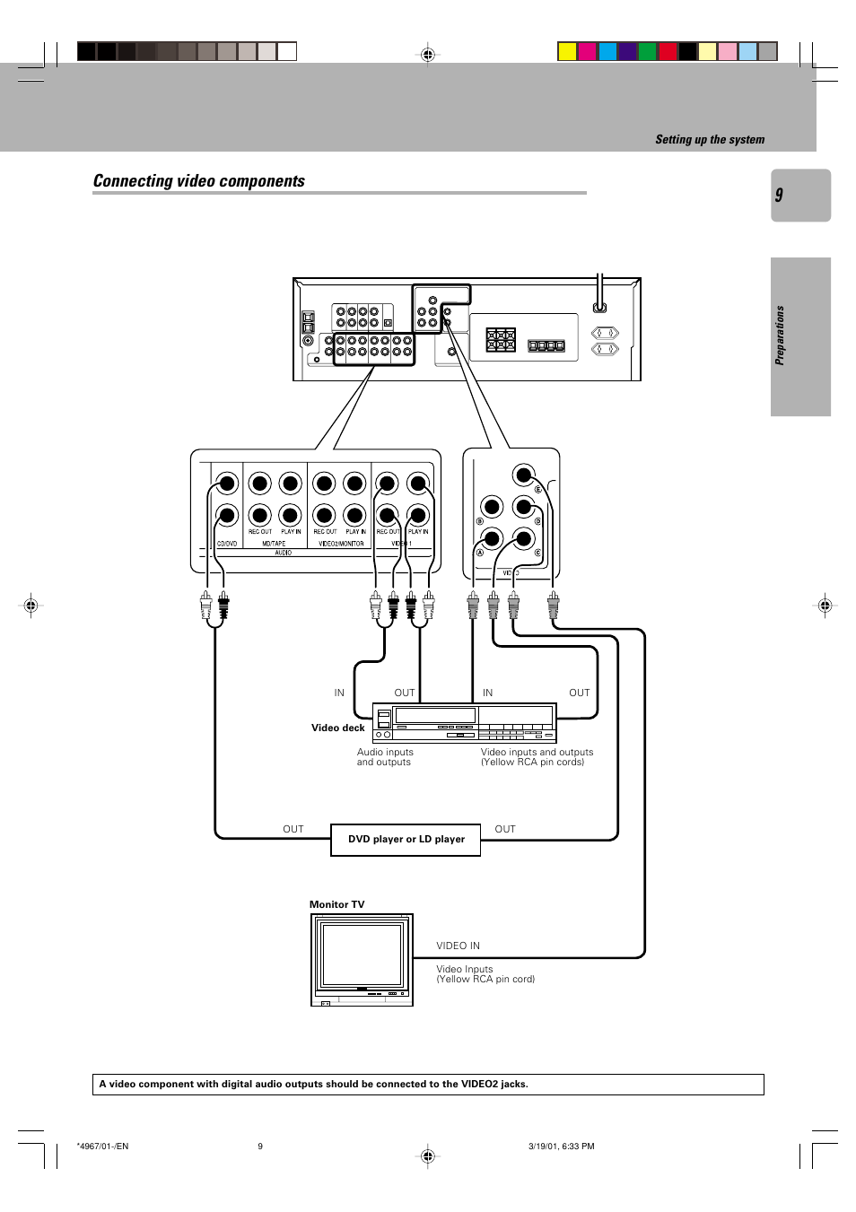 Connecting video components | Kenwood KRF-V4550D User Manual | Page 9 / 32