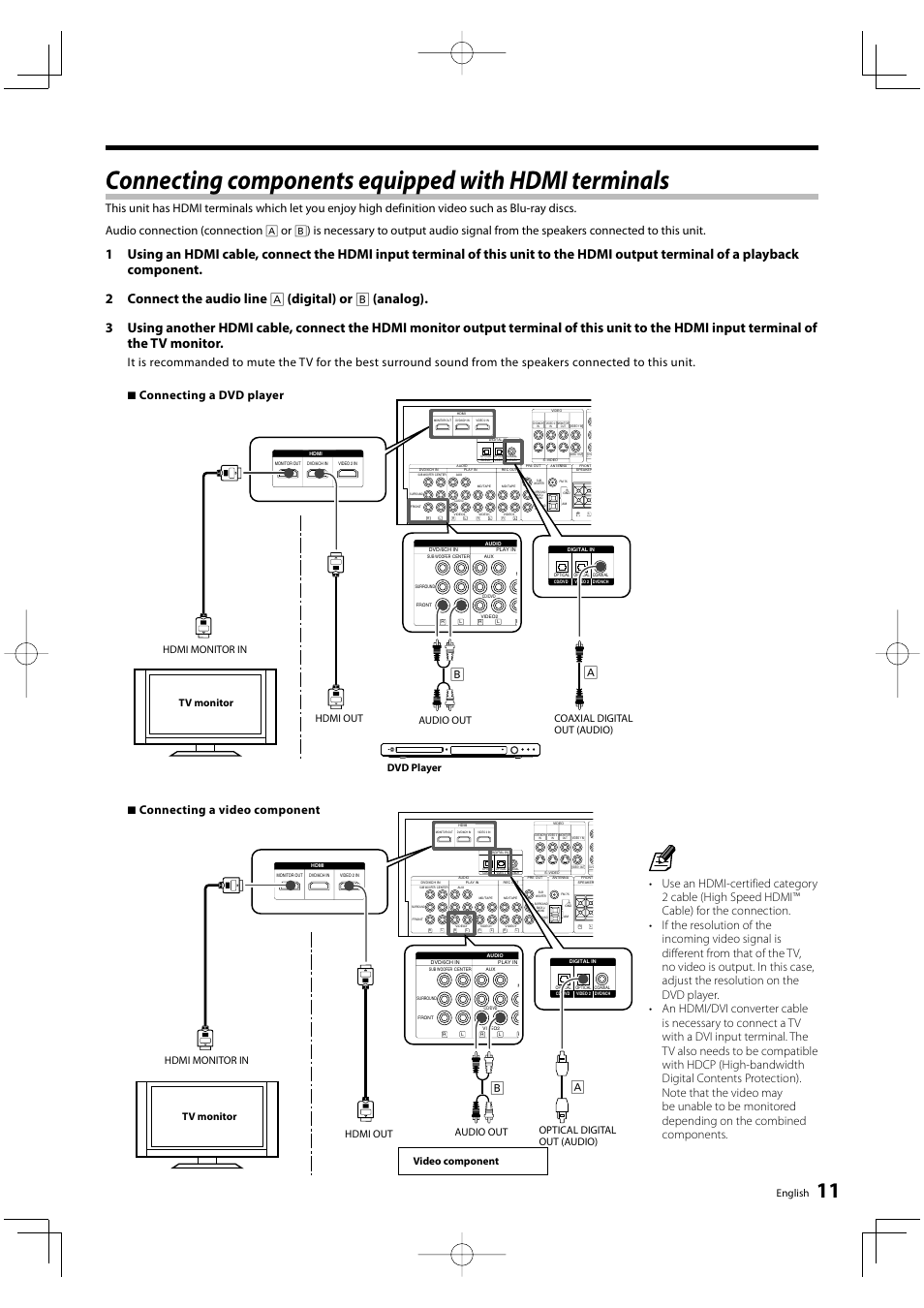 Connecting components equipped with hdmi terminals, Ab a b, English | Dvd player, Tv monitor | Kenwood KRF-V6300D User Manual | Page 11 / 48