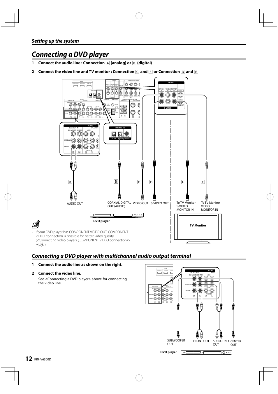 Connecting a dvd player, Setting up the system, Krf-v6300d | Dvd player, Tv monitor | Kenwood KRF-V6300D User Manual | Page 12 / 48