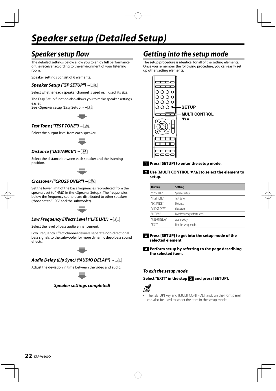 Speaker setup (detailed setup), Speaker setup flow, Getting into the setup mode | Kenwood KRF-V6300D User Manual | Page 22 / 48