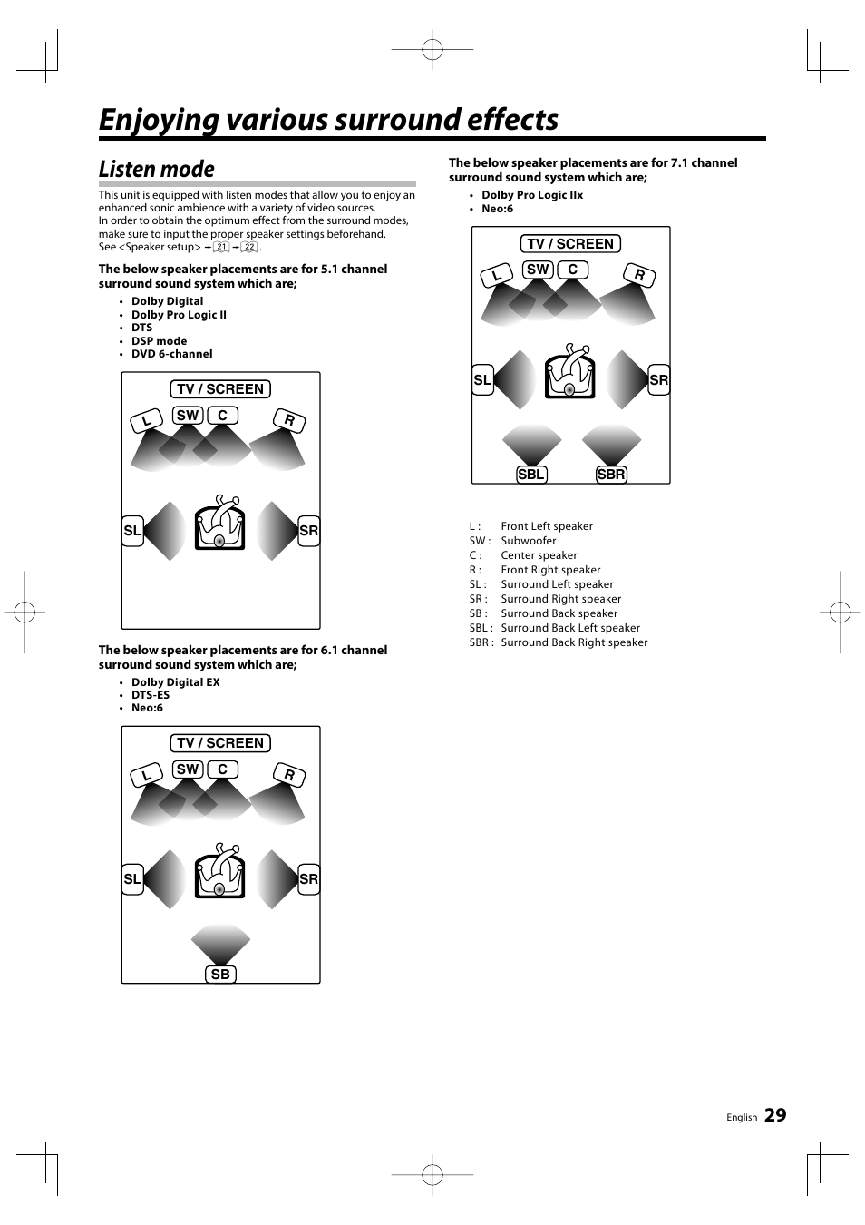 Enjoying various surround effects, Listen mode | Kenwood KRF-V6300D User Manual | Page 29 / 48