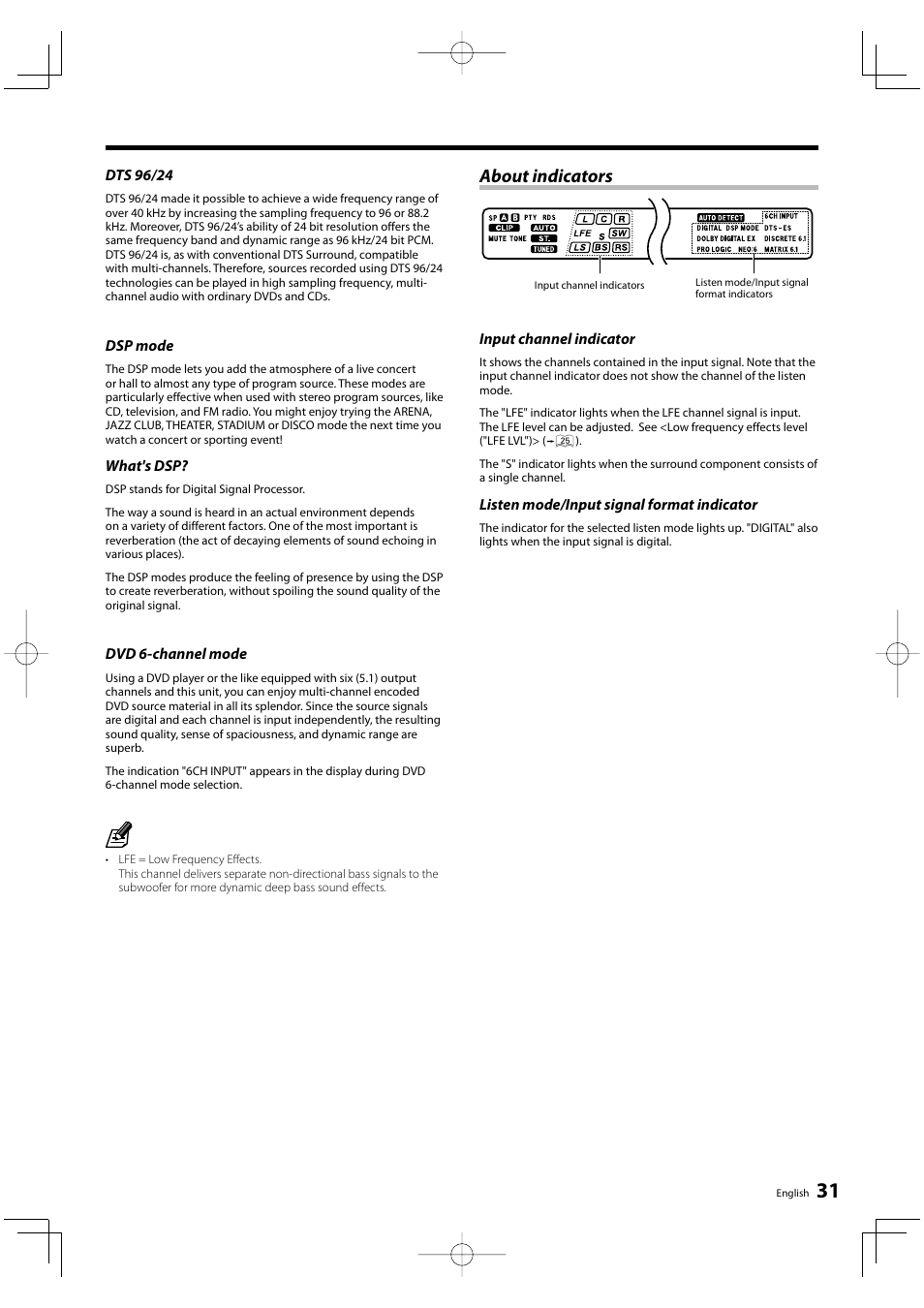 About indicators | Kenwood KRF-V6300D User Manual | Page 31 / 48