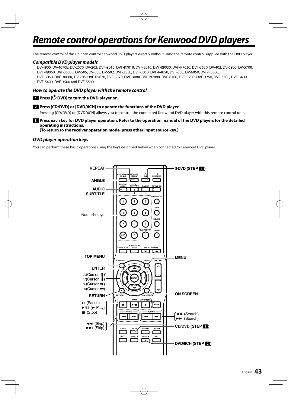 Remote control operations for kenwood dvd players, Compatible dvd player models, Dvd player operation keys | Kenwood KRF-V6300D User Manual | Page 43 / 48