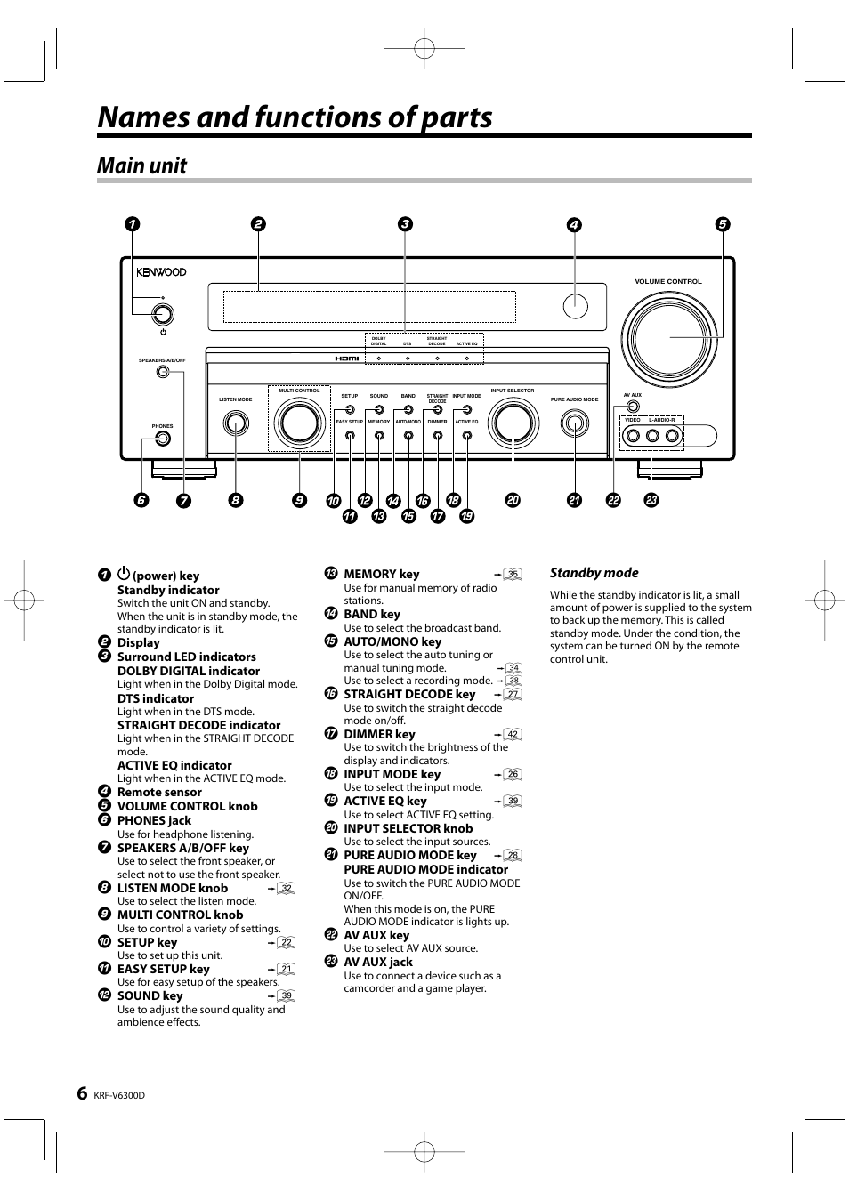 Names and functions of parts, Main unit, Standby mode | Kenwood KRF-V6300D User Manual | Page 6 / 48