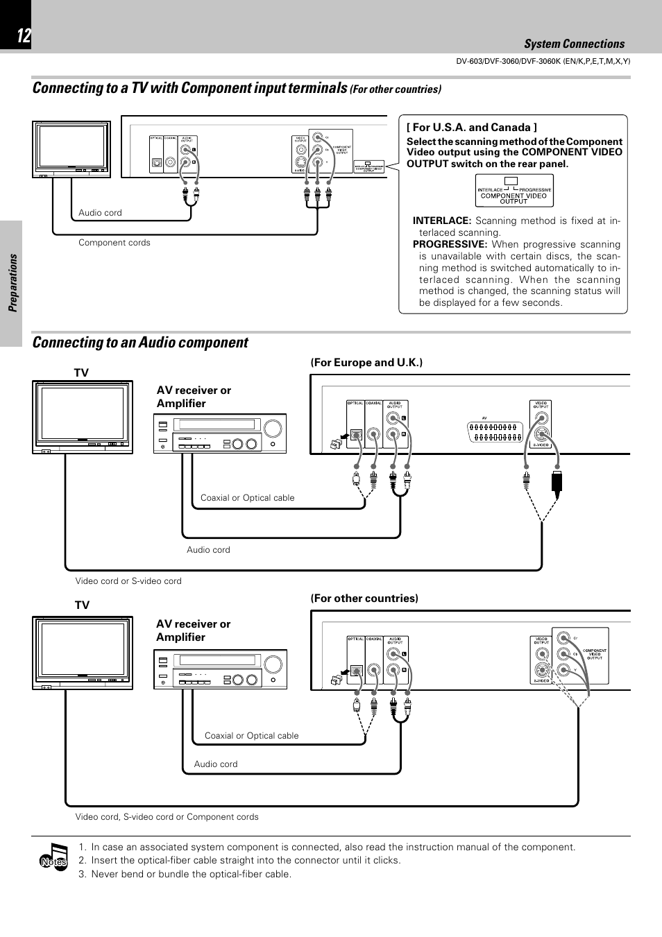 Connecting to an audio component, Connecting to a tv with component input terminals | Kenwood DVF-3060 User Manual | Page 12 / 48