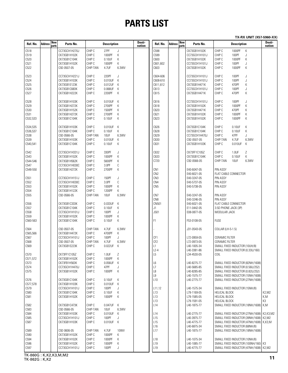 Parts list | Kenwood TK-862G User Manual | Page 11 / 36