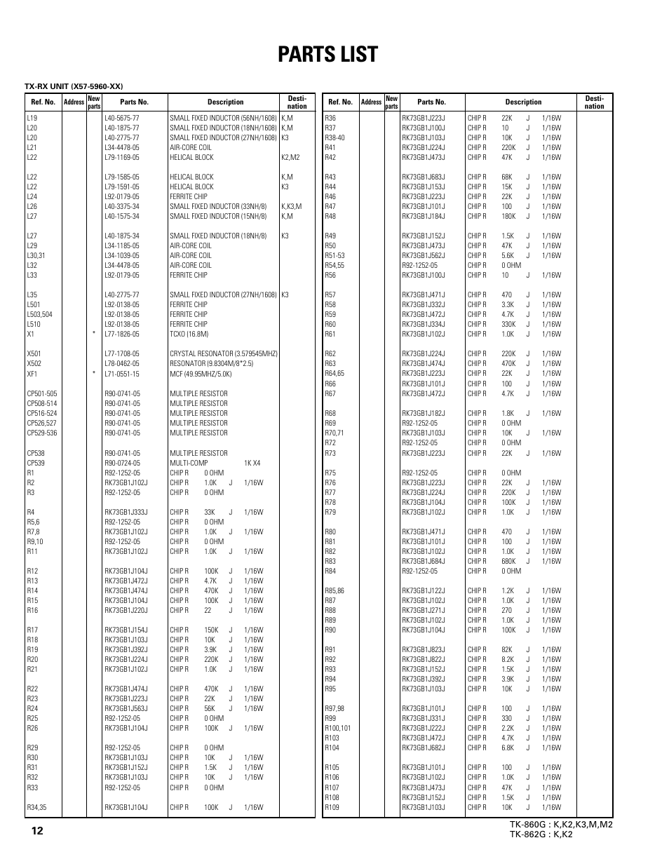 Parts list | Kenwood TK-862G User Manual | Page 12 / 36