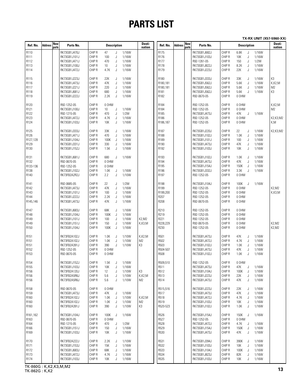 Parts list | Kenwood TK-862G User Manual | Page 13 / 36