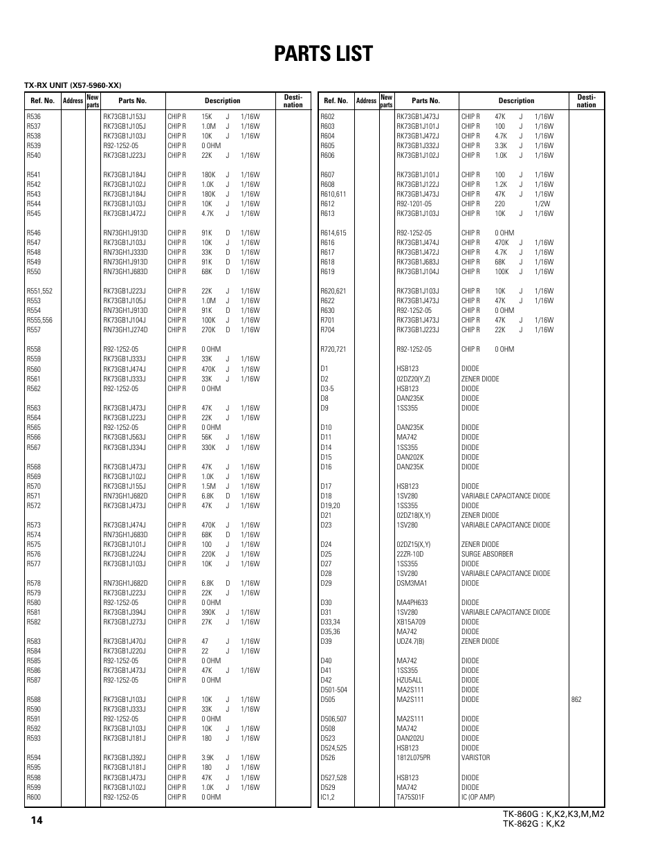 Parts list | Kenwood TK-862G User Manual | Page 14 / 36