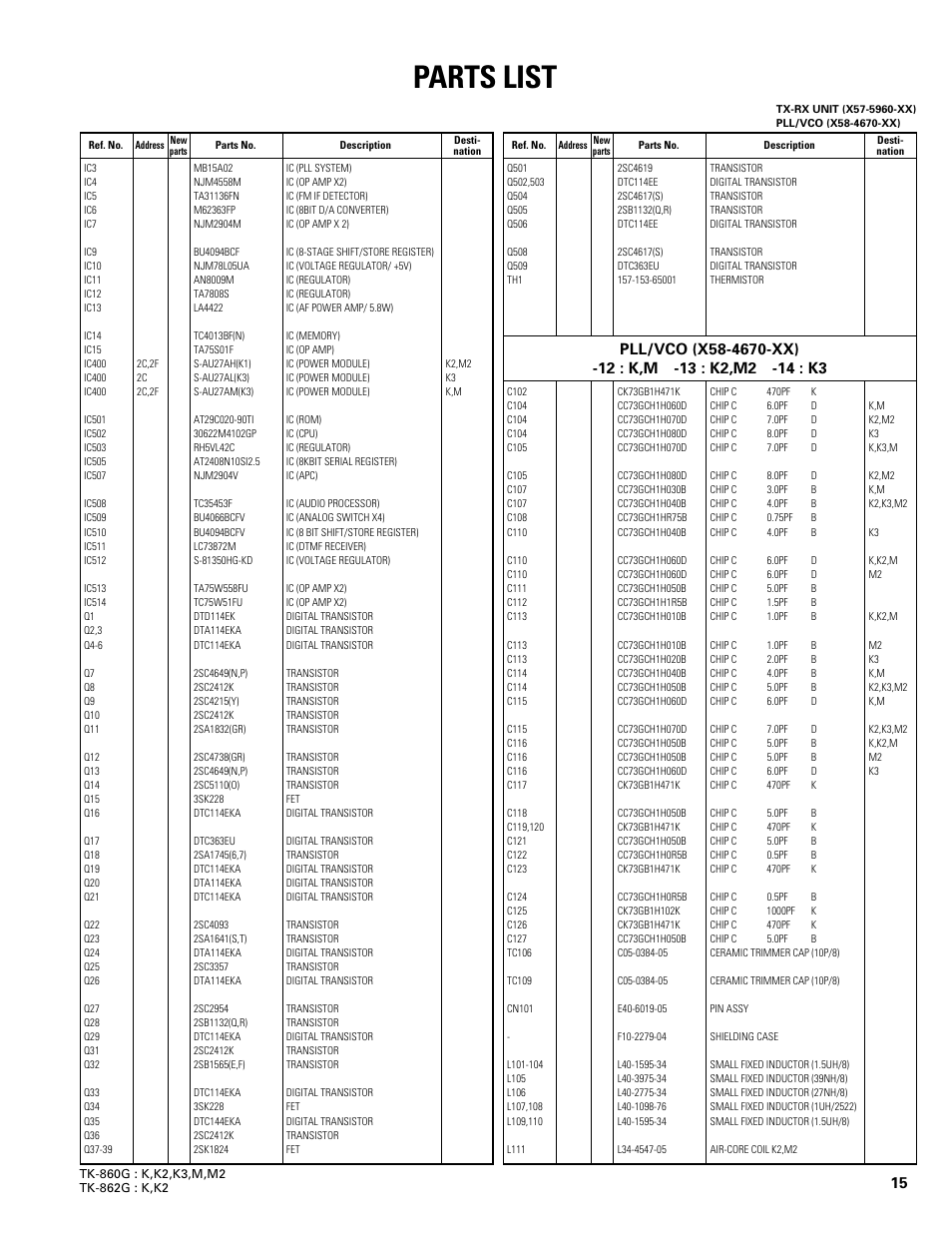 Pll/vco (x58-4670-xx), Parts list | Kenwood TK-862G User Manual | Page 15 / 36