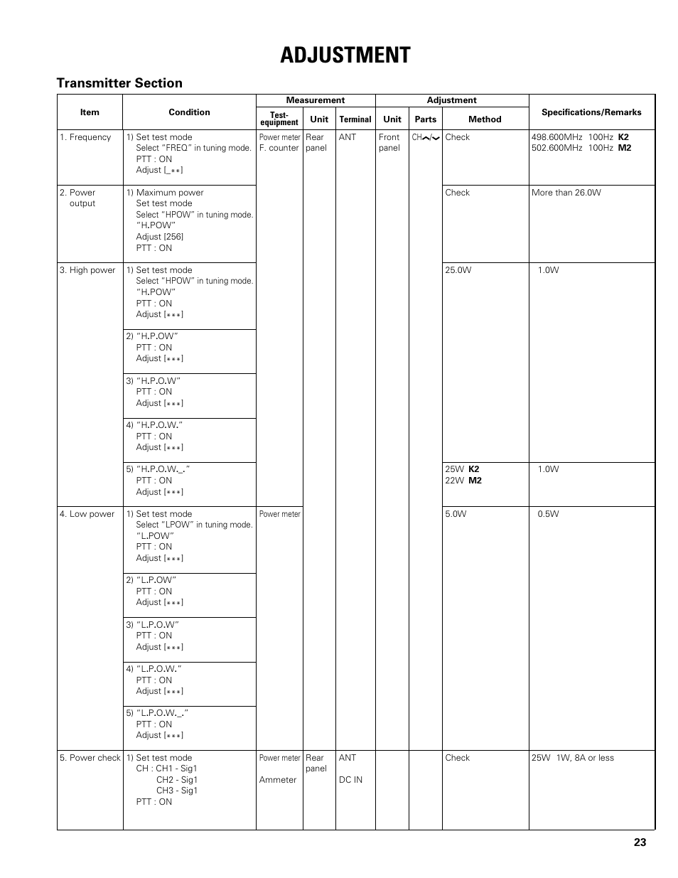 Transmitter scetion, Adjustment | Kenwood TK-862G User Manual | Page 23 / 36