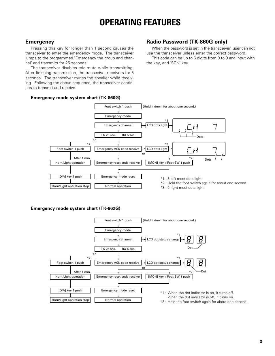 Operating features, Radio password (tk-860g only), Emergency | Kenwood TK-862G User Manual | Page 3 / 36