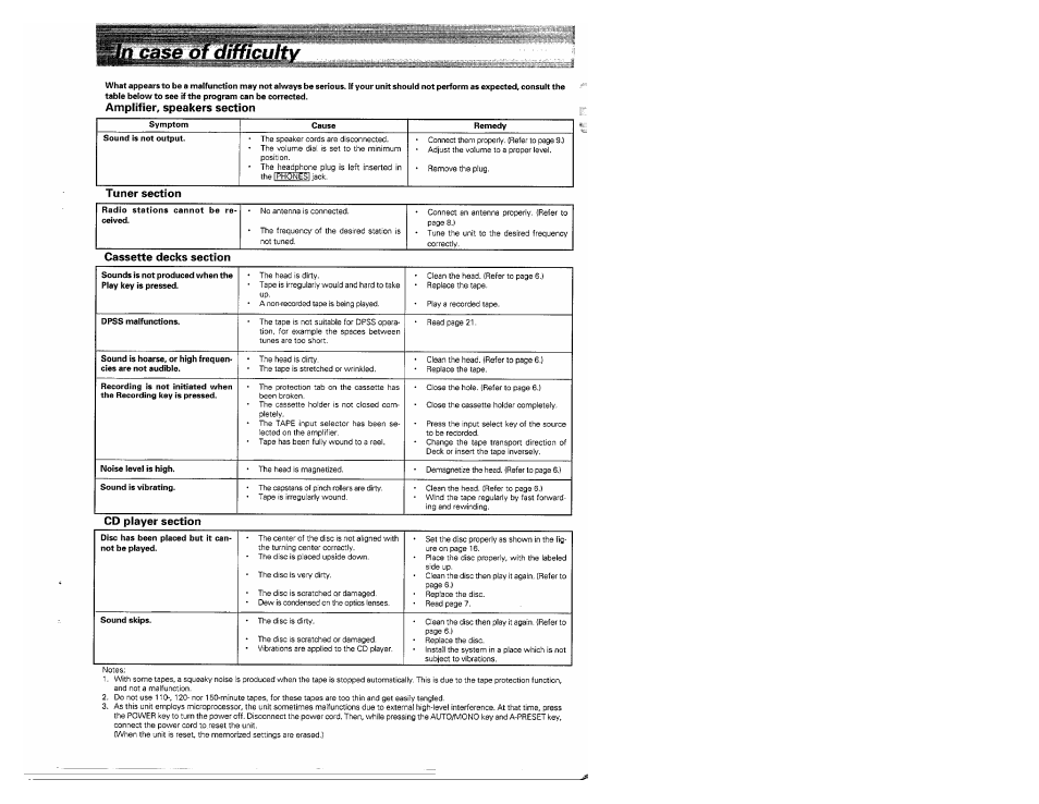 Kenwood MS-A5 User Manual | Page 31 / 32