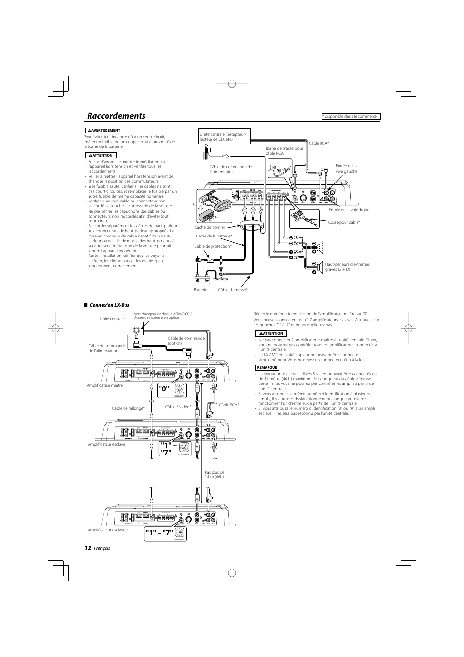 Raccordements | Kenwood 25th Anniversary Products XXV-03A User Manual | Page 12 / 28