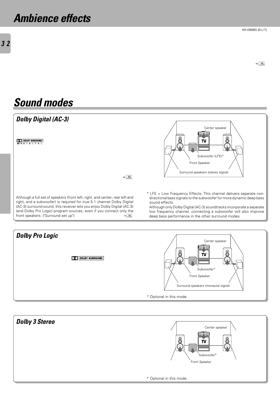 Sound modes, Ambience effects, Dolby digital (ac-3) | Dolby pro logic dolby 3 stereo | Kenwood KR-V888D User Manual | Page 32 / 60