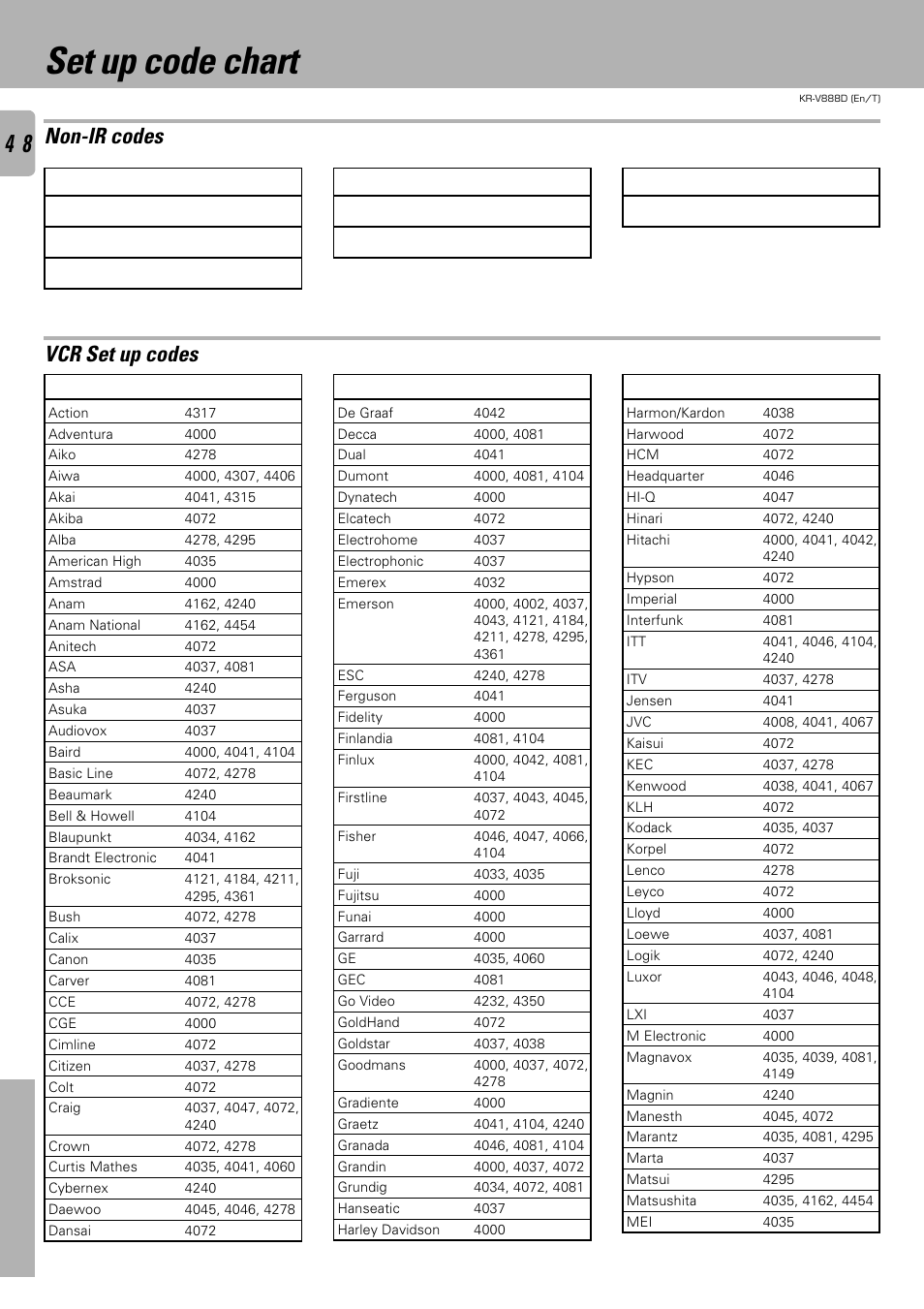 Set up code chart, Vcr set up codes non-ir codes | Kenwood KR-V888D User Manual | Page 48 / 60