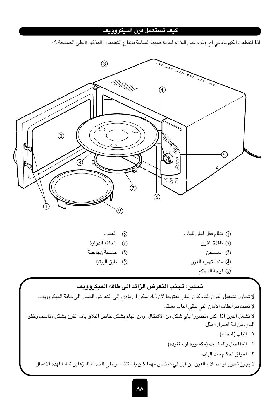 Kenwood MW761E User Manual | Page 103 / 107