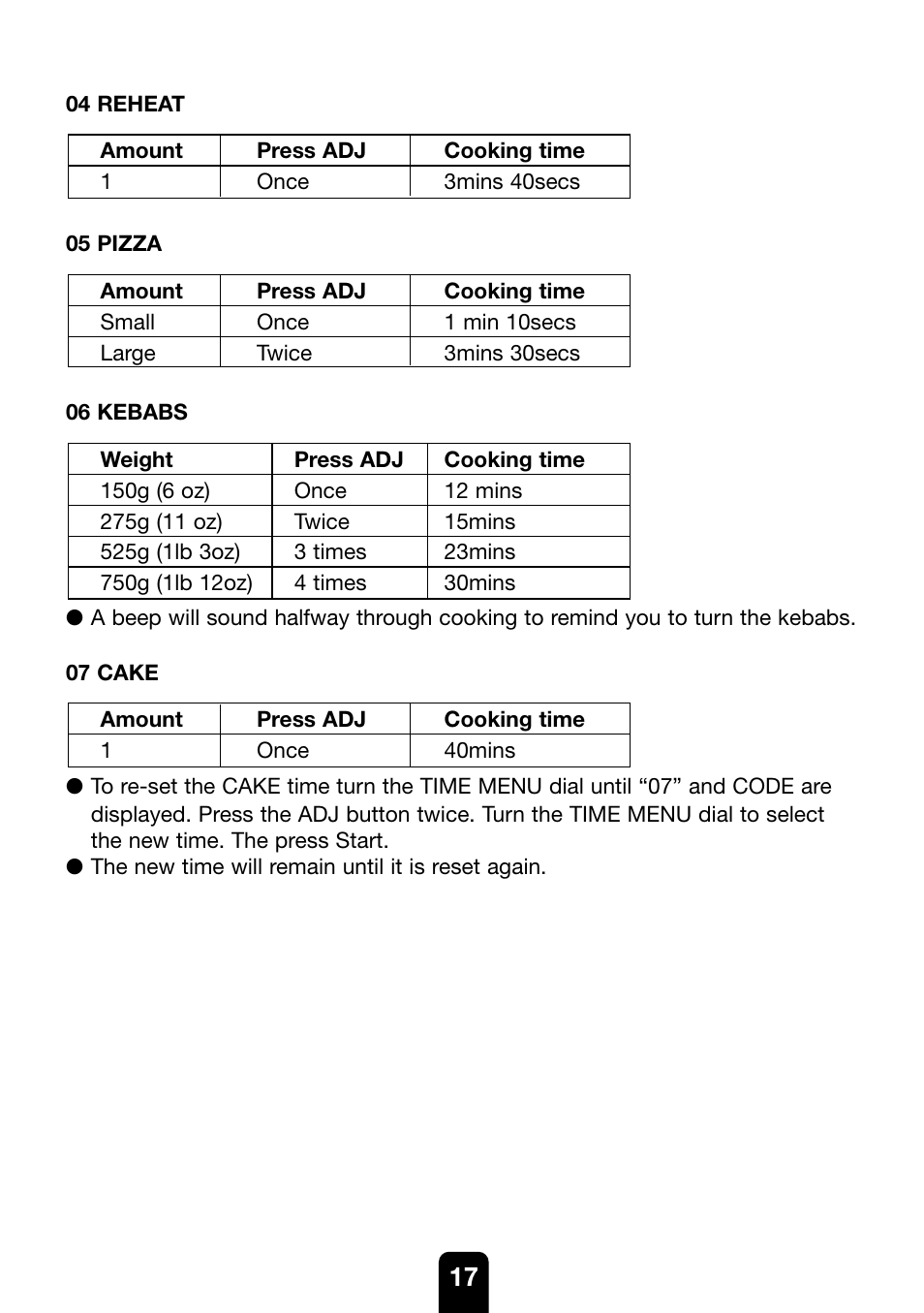 Kenwood MW761E User Manual | Page 17 / 107