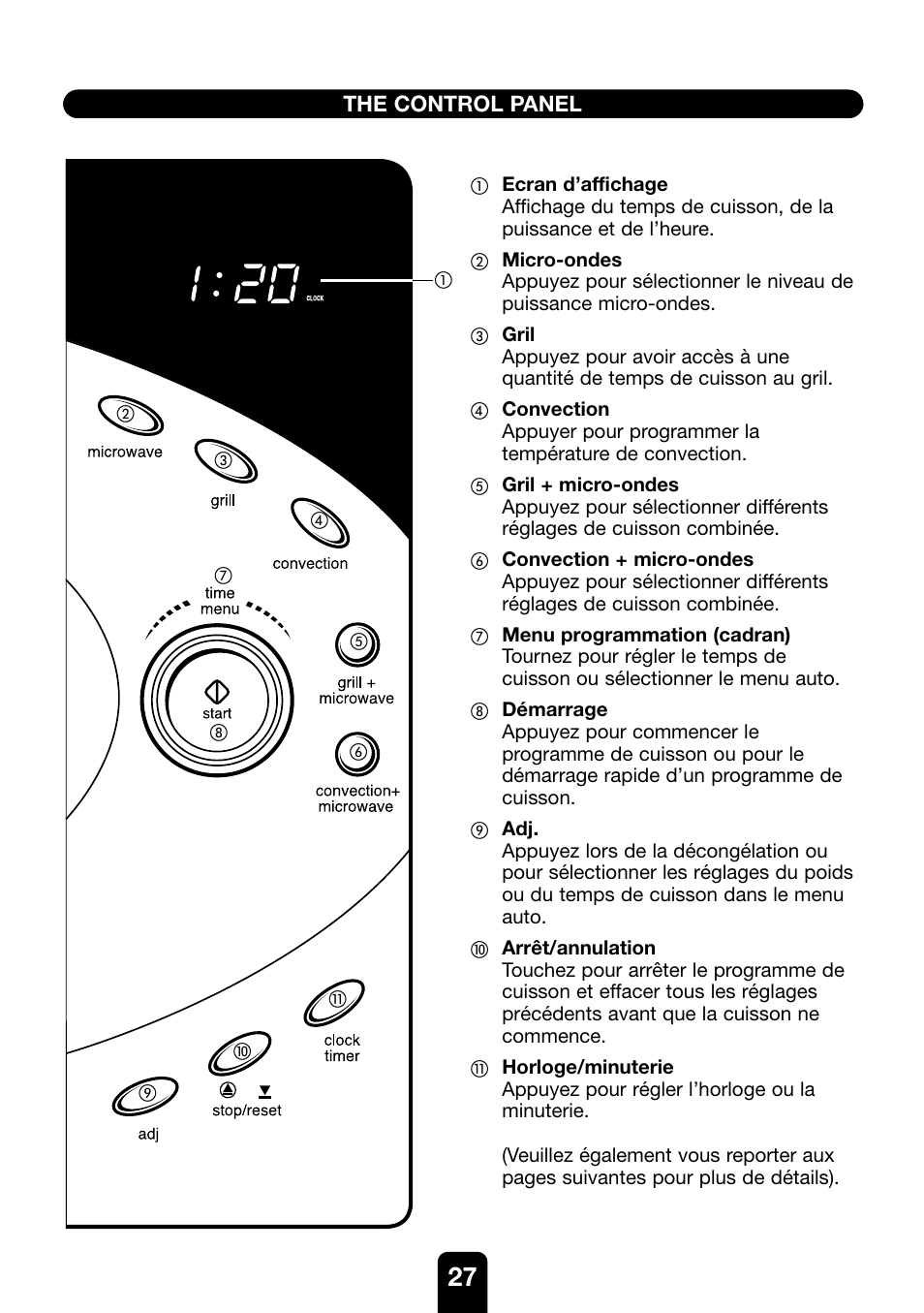 Kenwood MW761E User Manual | Page 27 / 107