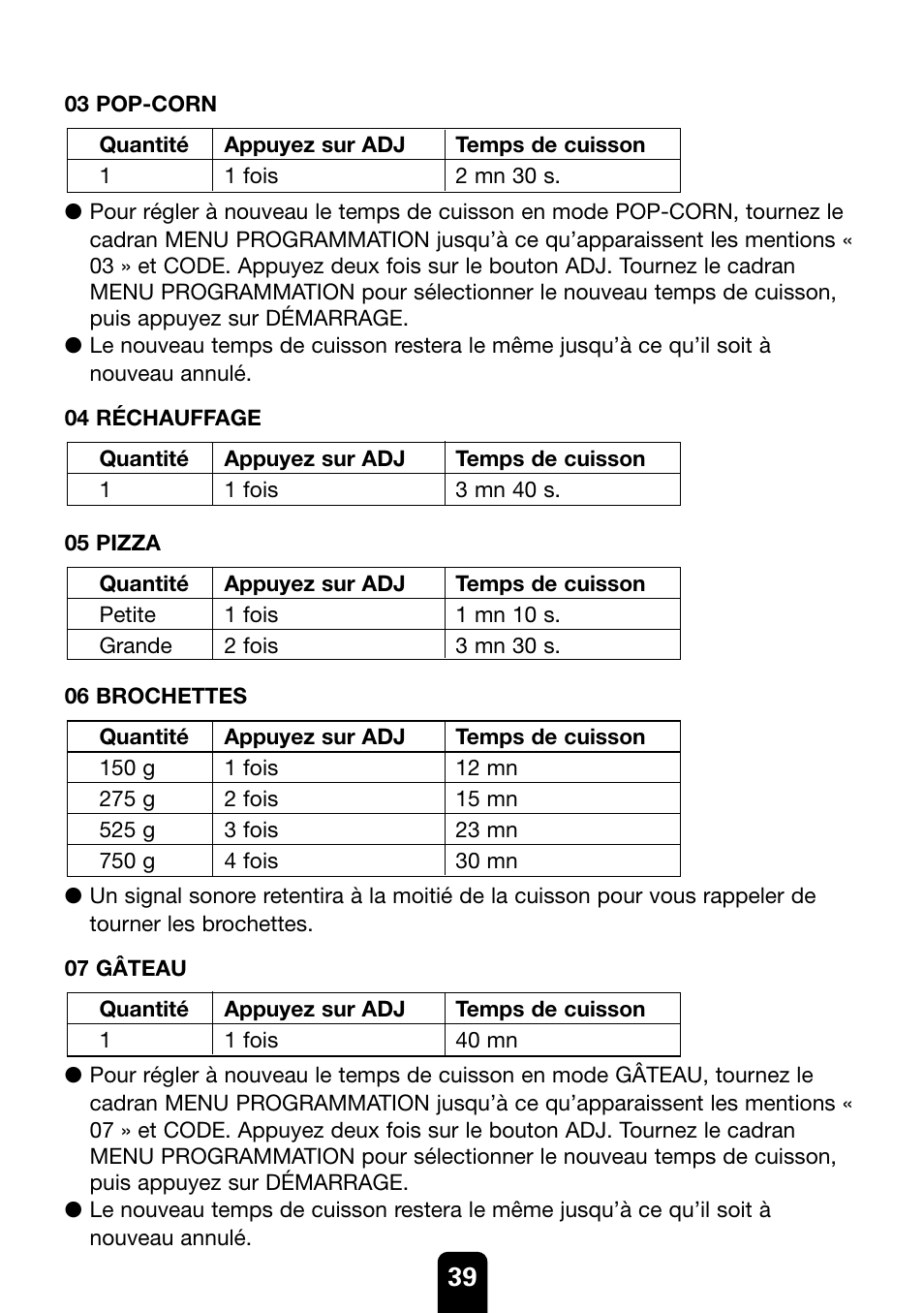 Kenwood MW761E User Manual | Page 39 / 107